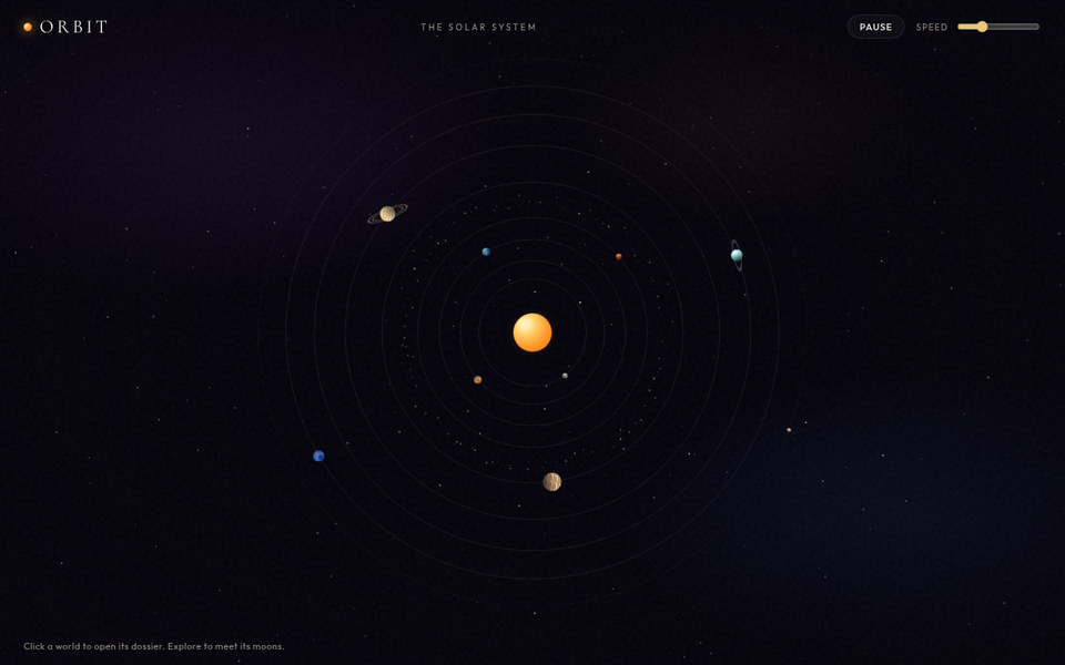 Orbit